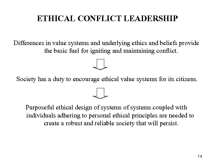 ETHICAL CONFLICT LEADERSHIP Differences in value systems and underlying ethics and beliefs provide the