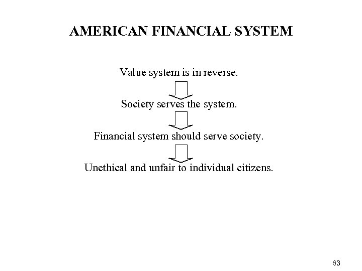 AMERICAN FINANCIAL SYSTEM Value system is in reverse. Society serves the system. Financial system