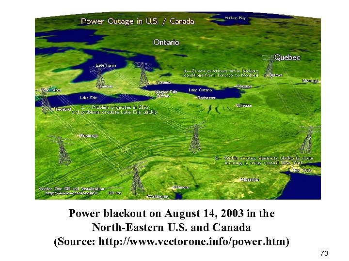 Power blackout on August 14, 2003 in the North-Eastern U. S. and Canada (Source: