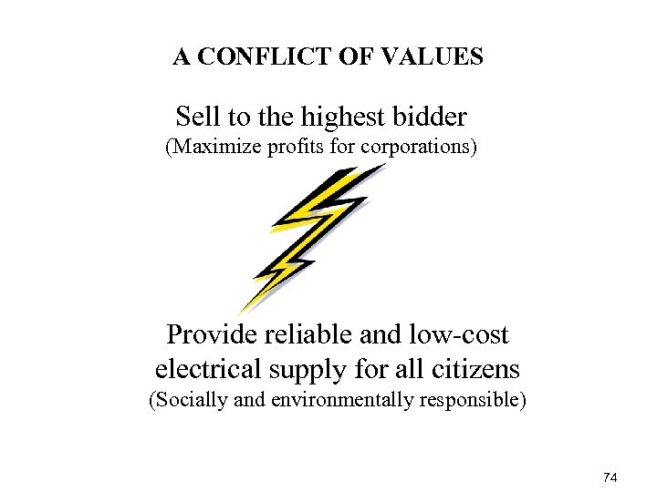A CONFLICT OF VALUES Sell to the highest bidder (Maximize profits for corporations) Provide
