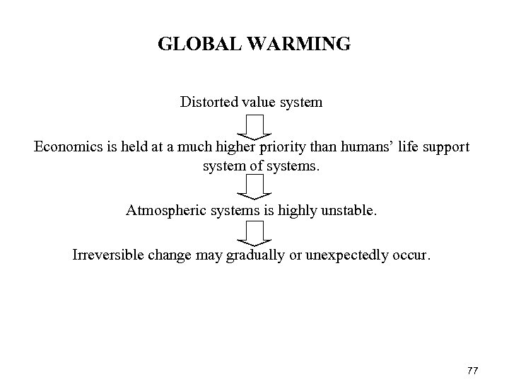 GLOBAL WARMING Distorted value system Economics is held at a much higher priority than