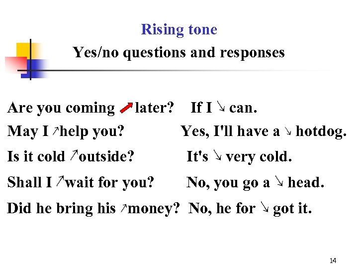 Rising tone Yes/no questions and responses n Are you coming later? If I ↘