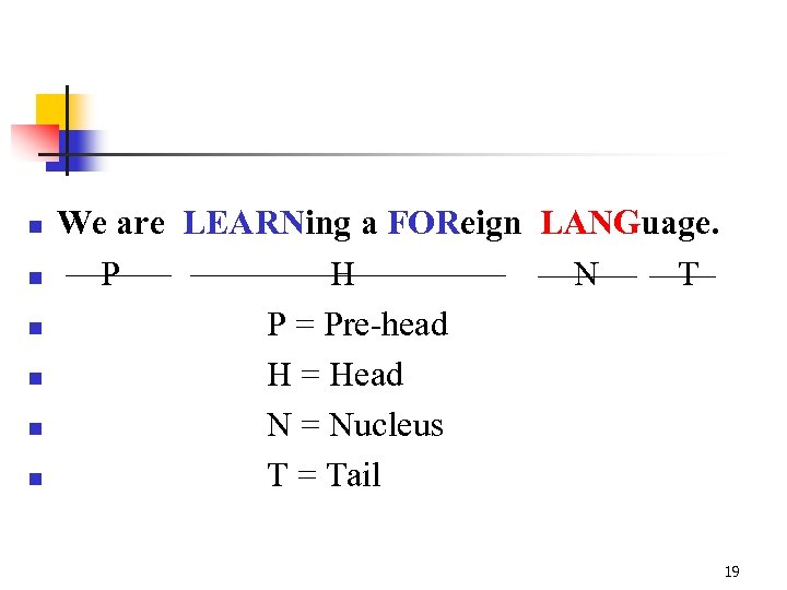 n n n We are LEARNing a FOReign LANGuage. P H N T P