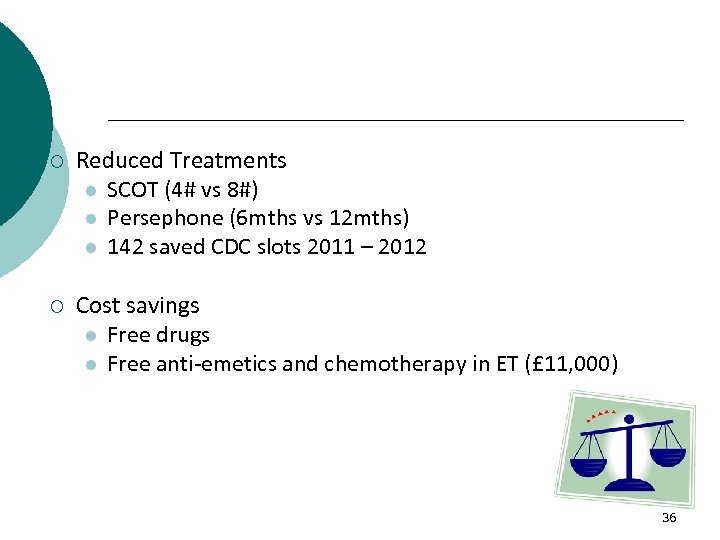 ¡ Reduced Treatments l SCOT (4# vs 8#) l Persephone (6 mths vs 12