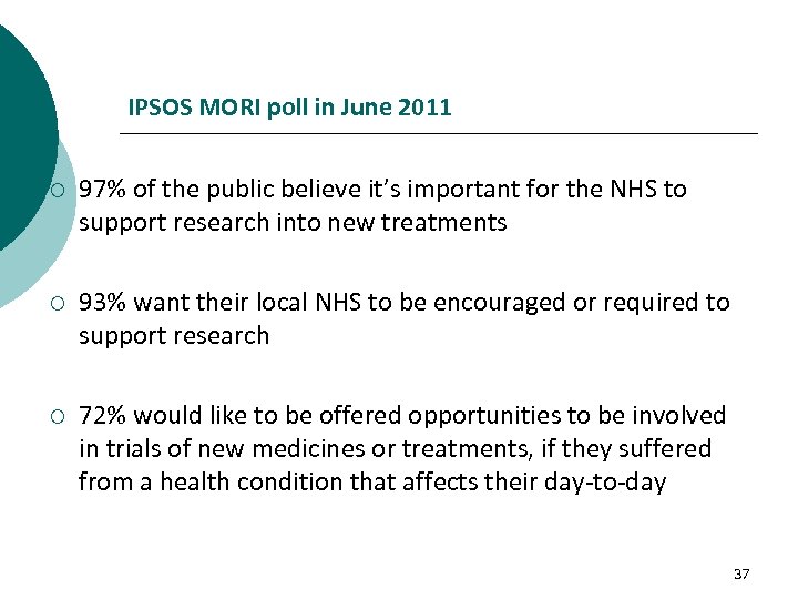 IPSOS MORI poll in June 2011 ¡ 97% of the public believe it’s important