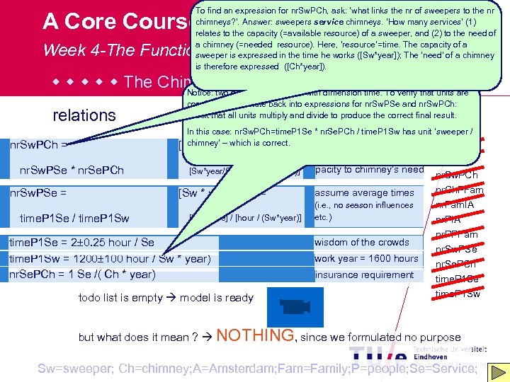 To find an expression for nr. Sw. PCh, ask: ‘what links the nr of