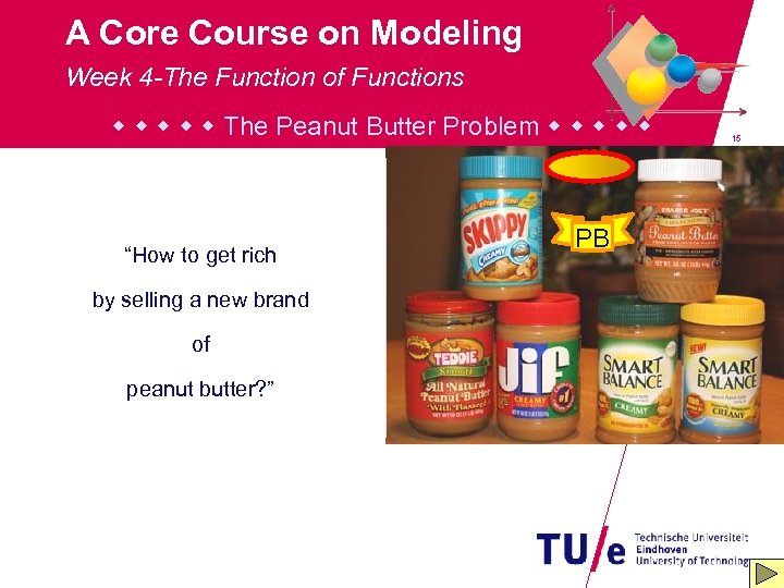 A Core Course on Modeling Week 4 -The Function of Functions The Peanut Butter