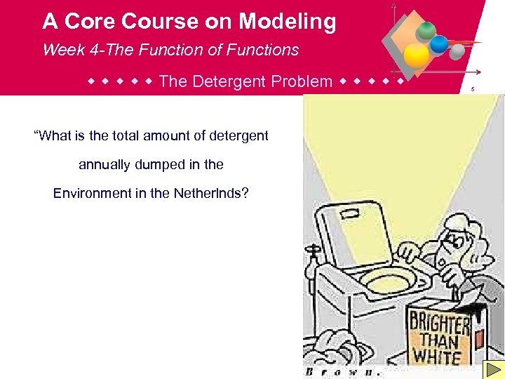 A Core Course on Modeling Week 4 -The Function of Functions The Detergent Problem