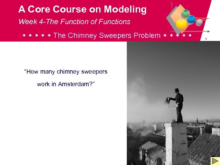 A Core Course on Modeling Week 4 -The Function of Functions The Chimney Sweepers