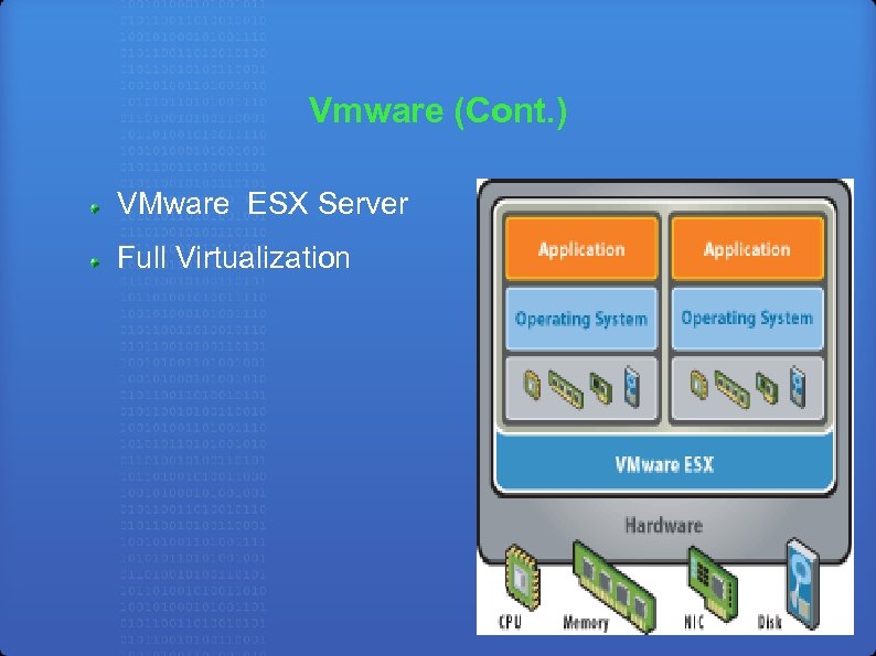 Vmware (Cont. ) VMware ESX Server Full Virtualization 