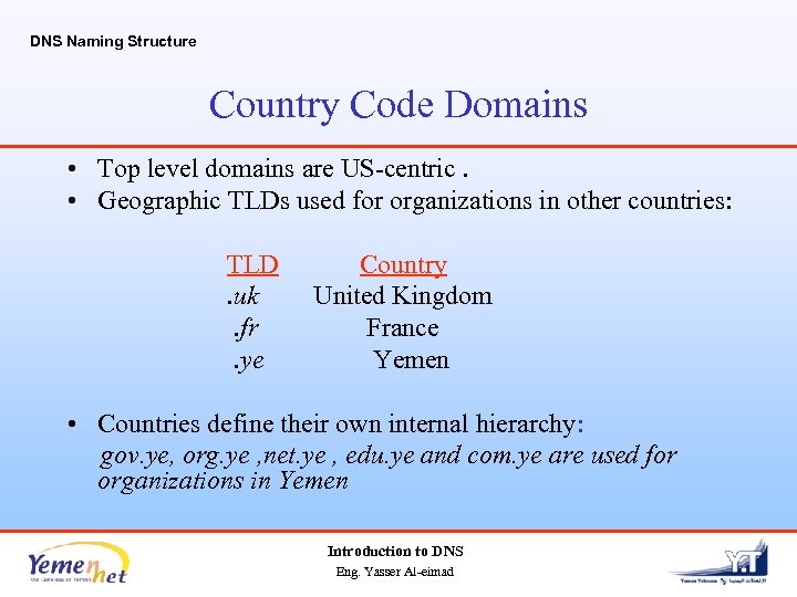 DNS Naming Structure Country Code Domains • Top level domains are US-centric. • Geographic