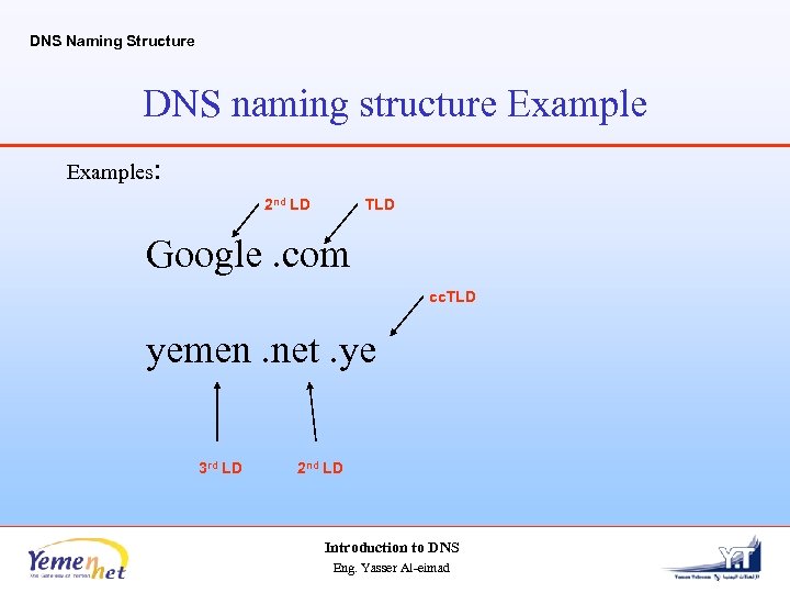 DNS Naming Structure DNS naming structure Examples: 2 nd LD TLD Google. com cc.