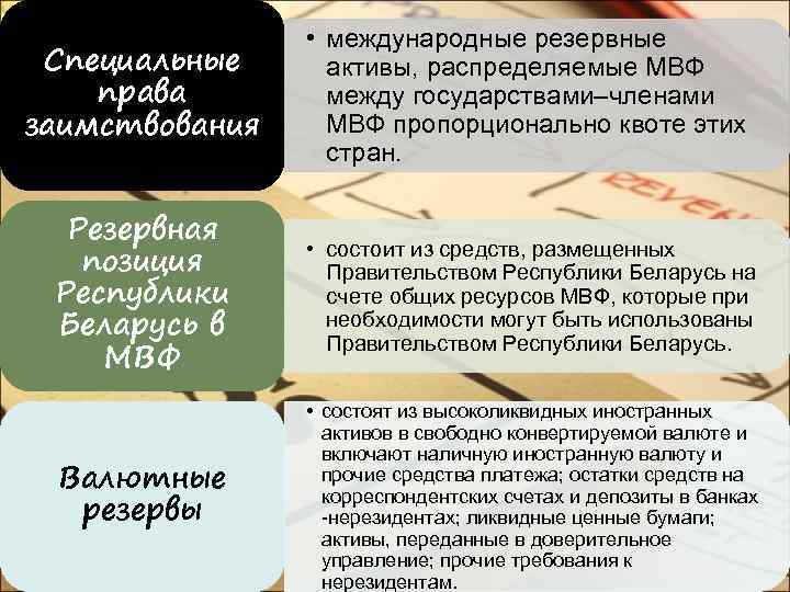 Специальные права заимствования • международные резервные активы, распределяемые МВФ между государствами–членами МВФ пропорционально квоте