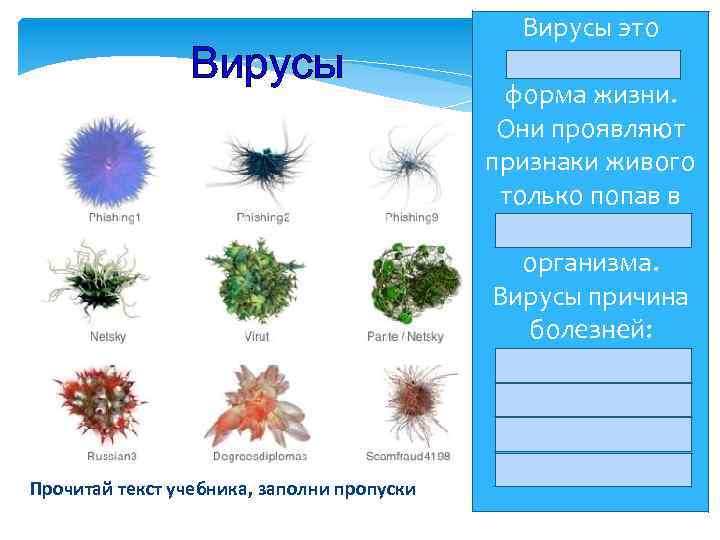 Вирусы Прочитай текст учебника, заполни пропуски Вирусы это неклеточная форма жизни. Они проявляют признаки