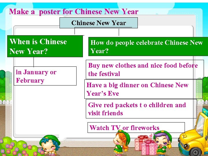 Make a poster for Chinese New Year When is Chinese New Year? in January