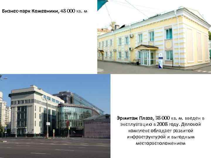 Бизнес-парк Кожевники, 48 000 кв. м Эрмитаж Плаза, 38 000 кв. м. введен в