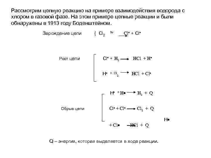 Уравнение реакции взаимодействия магния с хлором