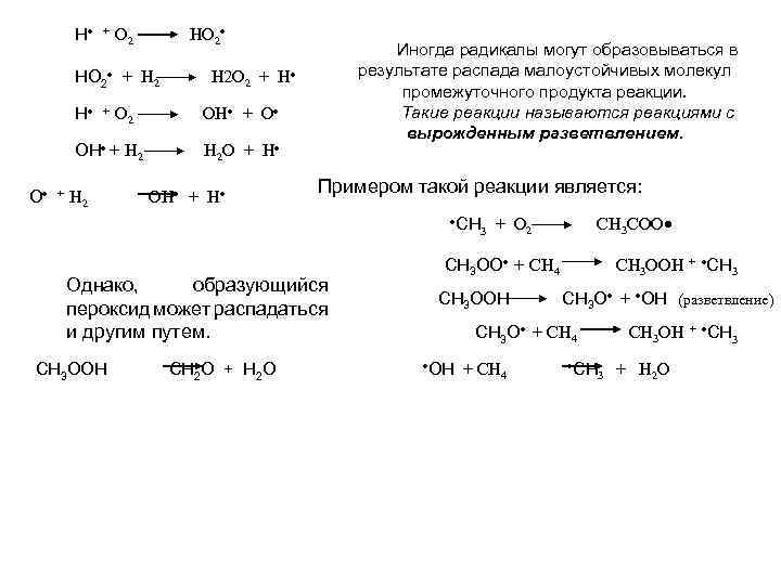 Н + НО 2 НО 2 + Н 2 Н + О 2 ОН