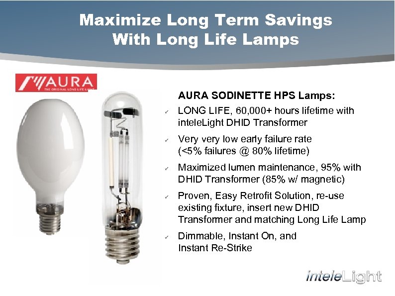 Maximize Long Term Savings With Long Life Lamps ü ü ü AURA SODINETTE HPS
