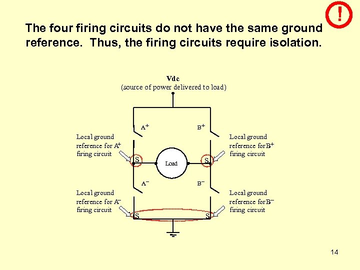 The four firing circuits do not have the same ground reference. Thus, the firing