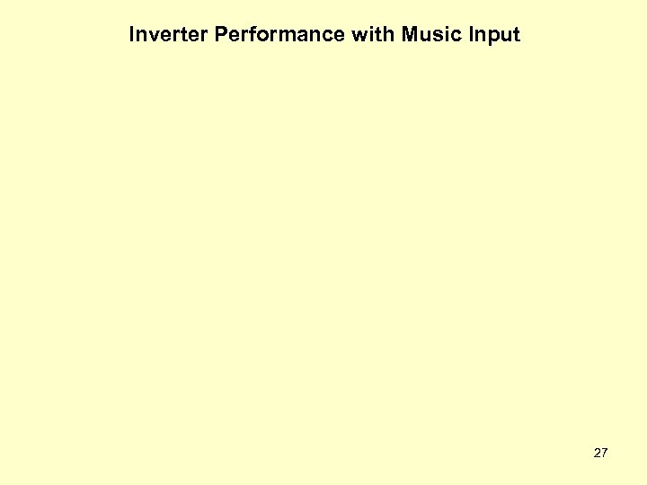 Inverter Performance with Music Input 27 