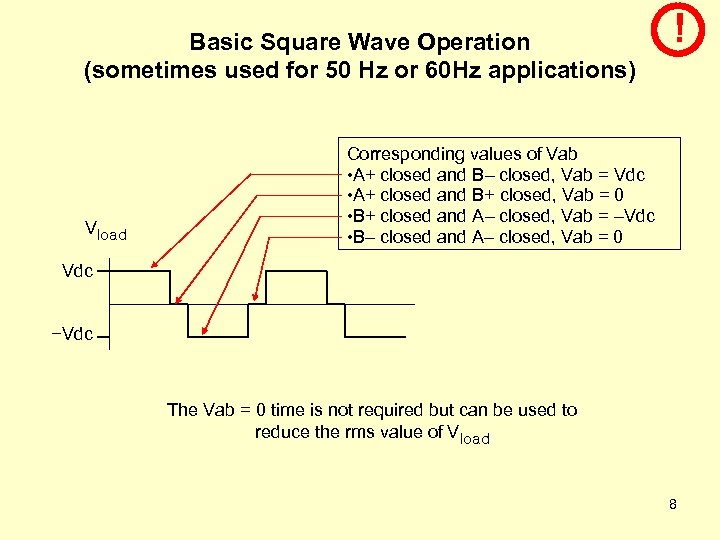 Basic Square Wave Operation (sometimes used for 50 Hz or 60 Hz applications) Vload