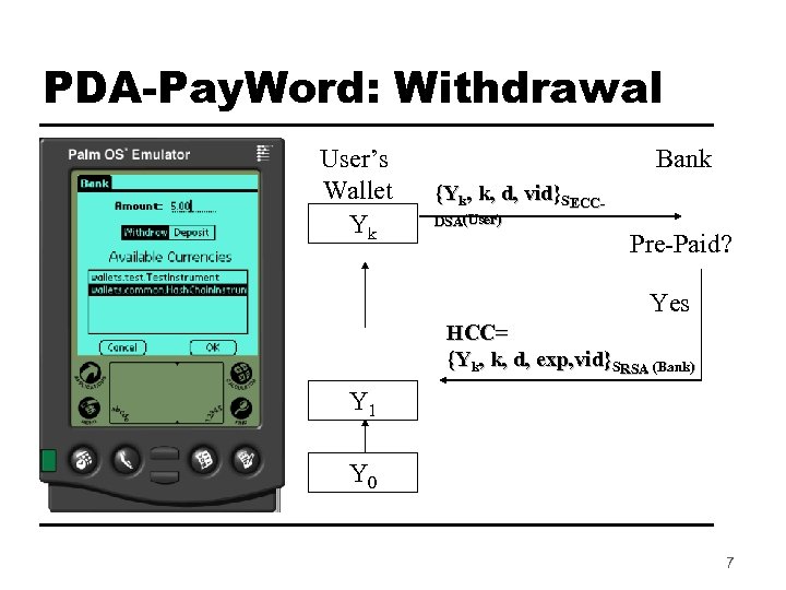 PDA-Pay. Word: Withdrawal User’s Wallet Yk Bank {Yk, k, d, vid}SECCDSA(User) Pre-Paid? Yes HCC=