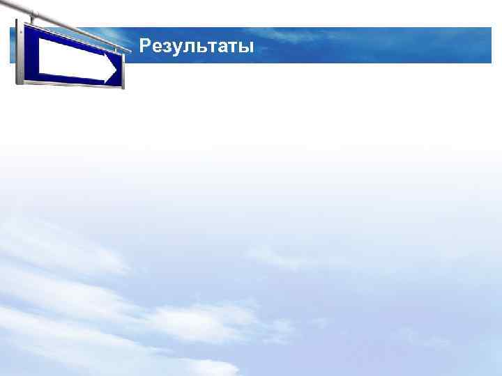 Результаты 