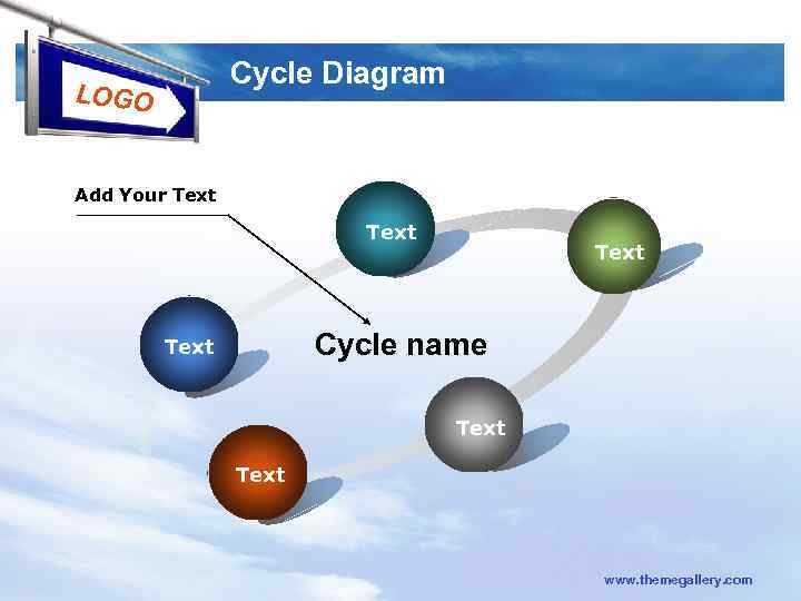 Cycle Diagram LOGO Add Your Text Cycle name Text www. themegallery. com 