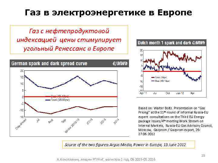 Газ в электроэнергетике в Европе Газ с нефтепродуктовой индексацией цены стимулирует угольный Ренессанс в