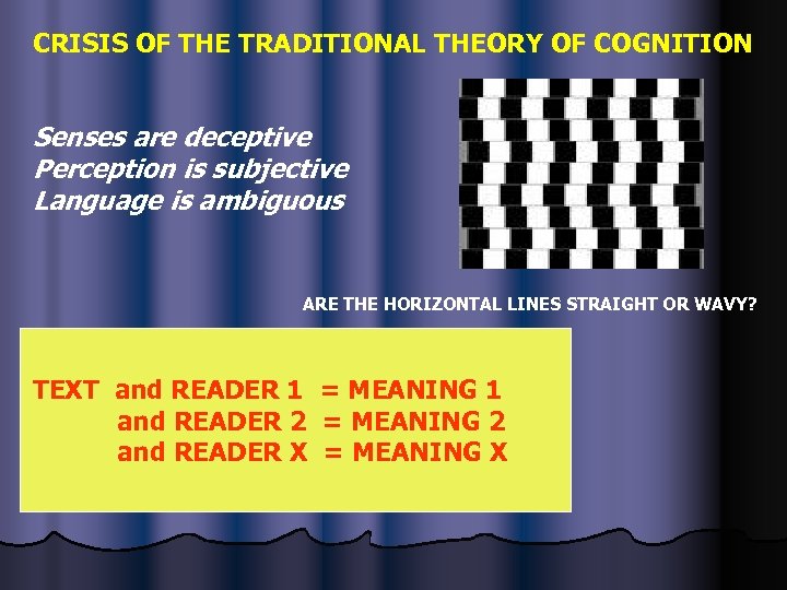 CRISIS OF THE TRADITIONAL THEORY OF COGNITION Senses are deceptive Perception is subjective Language