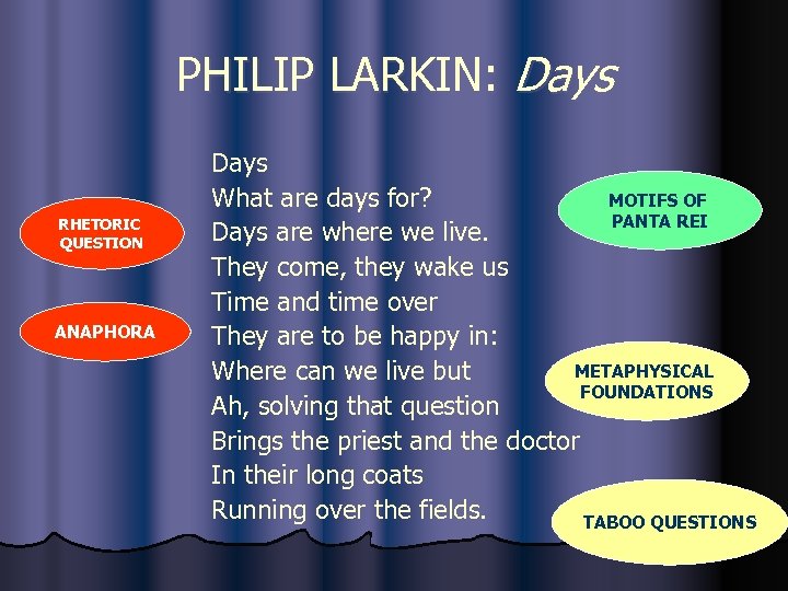 PHILIP LARKIN: Days RHETORIC QUESTION ANAPHORA Days MOTIFS OF What are days for? PANTA