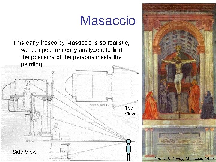 Masaccio This early fresco by Masaccio is so realistic, we can geometrically analyze it