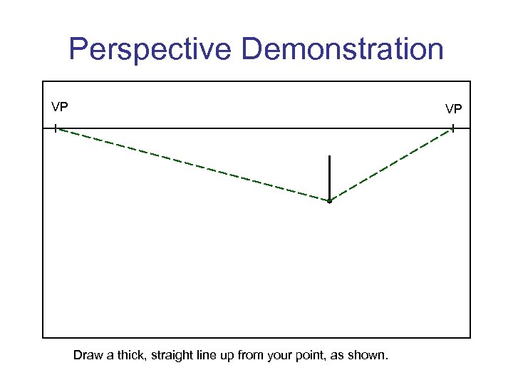 Perspective Demonstration VP VP Draw a thick, straight line up from your point, as