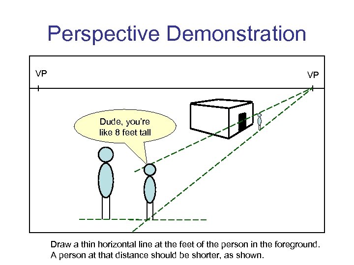 Perspective Demonstration VP VP Dude, you’re like 8 feet tall Draw a thin horizontal