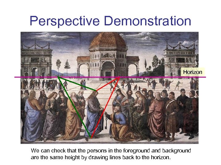 Perspective Demonstration Horizon We can check that the persons in the foreground and background