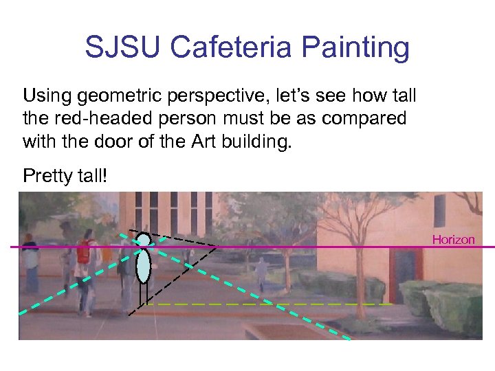SJSU Cafeteria Painting Using geometric perspective, let’s see how tall the red-headed person must