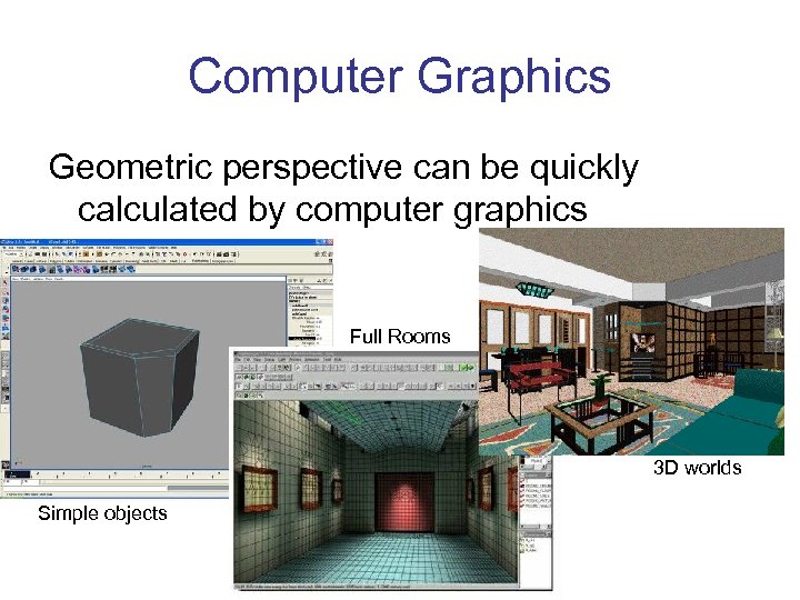 Computer Graphics Geometric perspective can be quickly calculated by computer graphics Full Rooms 3