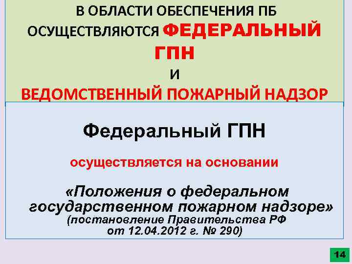  В ОБЛАСТИ ОБЕСПЕЧЕНИЯ ПБ ОСУЩЕСТВЛЯЮТСЯ ФЕДЕРАЛЬНЫЙ ГПН И ВЕДОМСТВЕННЫЙ ПОЖАРНЫЙ НАДЗОР Федеральный ГПН