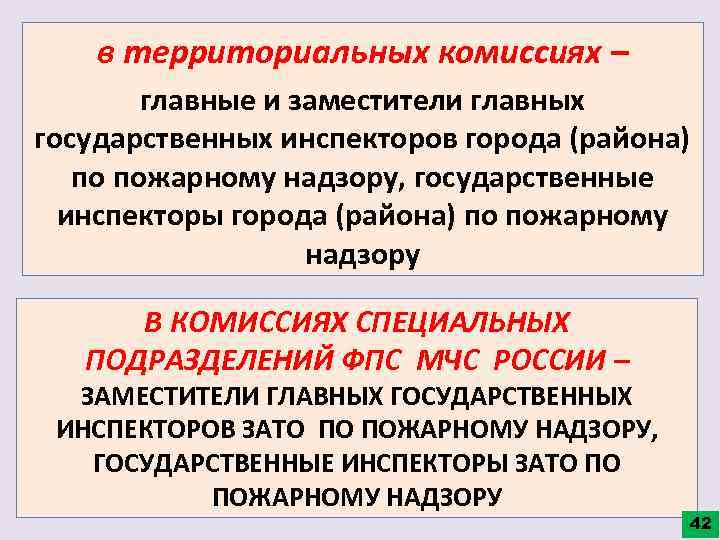 в территориальных комиссиях – главные и заместители главных государственных инспекторов города (района) по пожарному