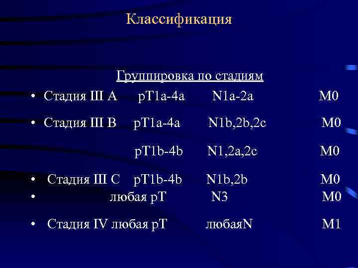 Классификация Группировка по стадиям • Стадия III A р. Т 1 a 4 a