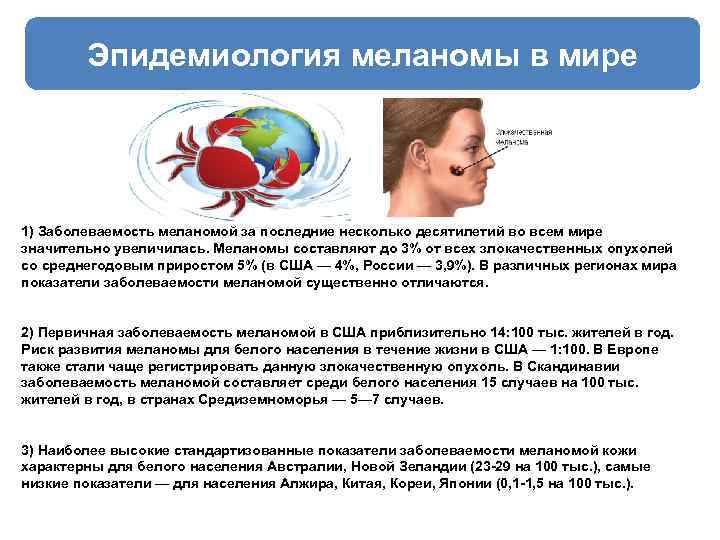 Эпидемиология меланомы в мире 1) Заболеваемость меланомой за последние несколько десятилетий во всем мире
