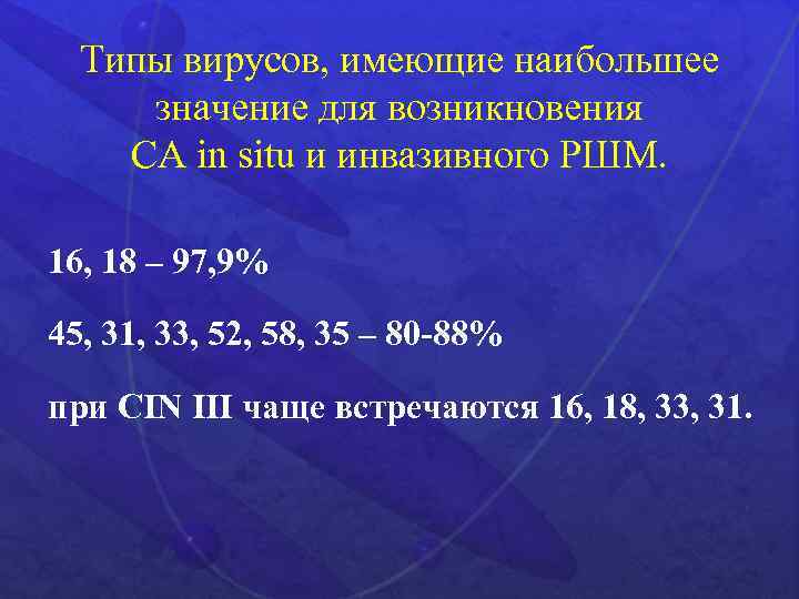 Типы вирусов, имеющие наибольшее значение для возникновения CA in situ и инвазивного РШМ. 16,