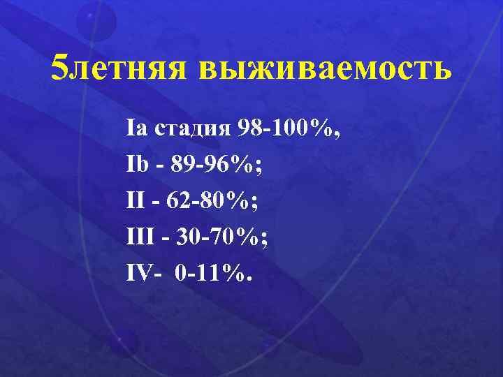 5 летняя выживаемость Iа стадия 98 -100%, Ib - 89 -96%; II - 62