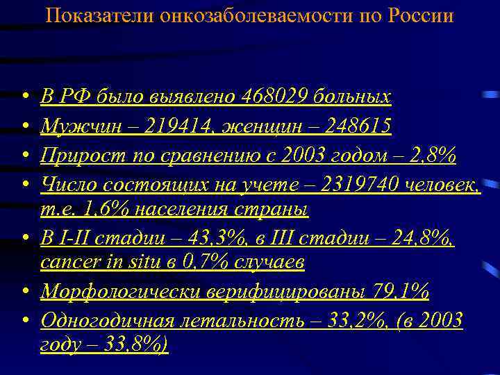 Показатели онкозаболеваемости по России • • В РФ было выявлено 468029 больных Мужчин –