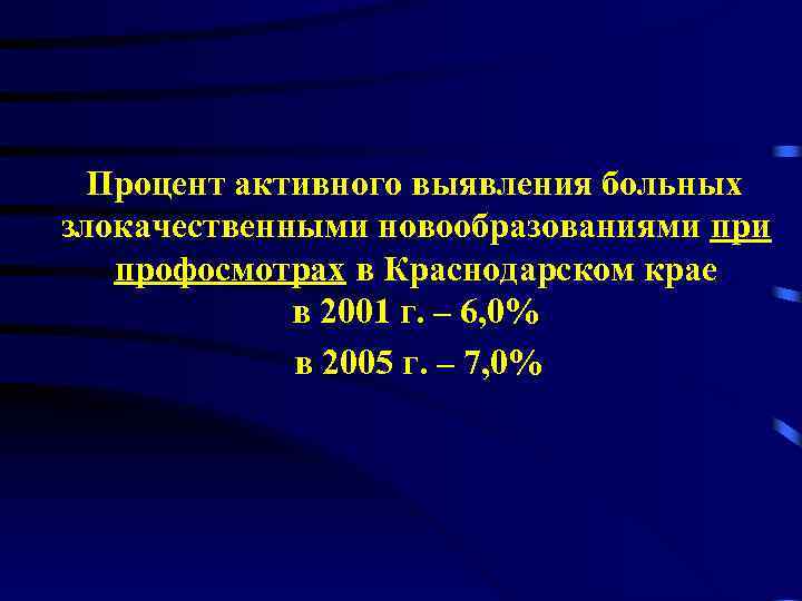 Процент активного выявления больных злокачественными новообразованиями профосмотрах в Краснодарском крае в 2001 г. –