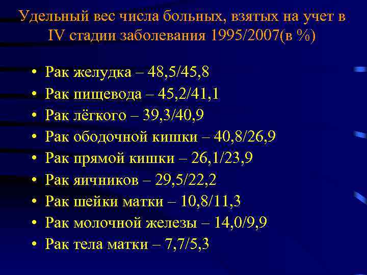 Удельный вес числа больных, взятых на учет в IV стадии заболевания 1995/2007(в %) •