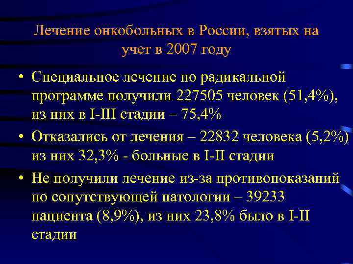 Лечение онкобольных в России, взятых на учет в 2007 году • Специальное лечение по