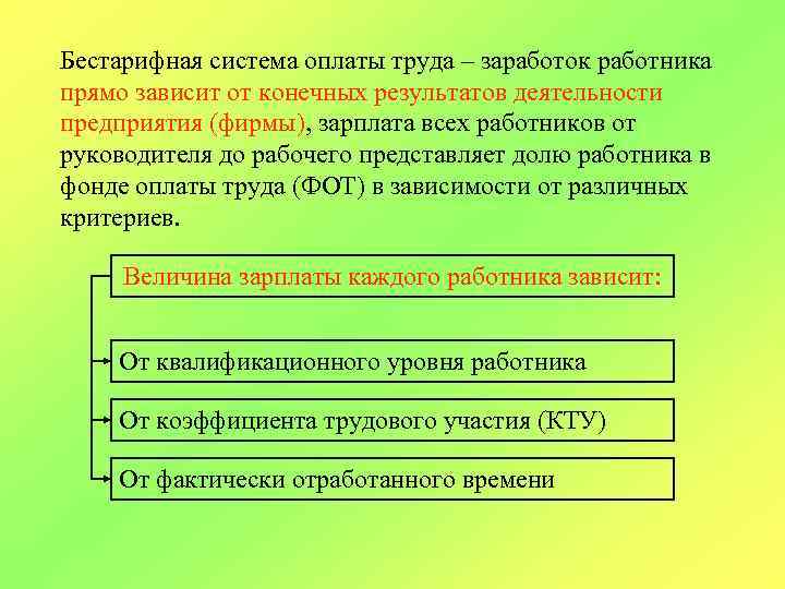 Бестарифная система оплаты труда – заработок работника прямо зависит от конечных результатов деятельности предприятия