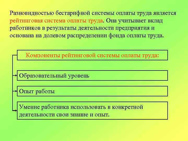 Разновидностью бестарифной системы оплаты труда является рейтинговая система оплаты труда. Она учитывает вклад работников